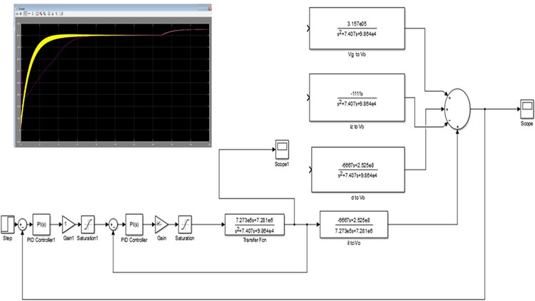 Design and Control of DC/DC converter MATLAB/Simulink course thumbnail