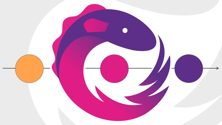 RxJS 7 and Observables: Introduction course thumbnail